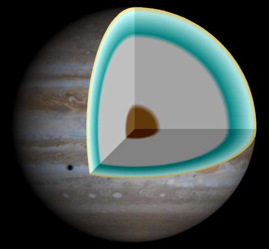 L'intérieur de Jupiter pourrait contenir de l'hydrogène métallique (en gris sur cette illustration). © R. J. Hall, Nasa