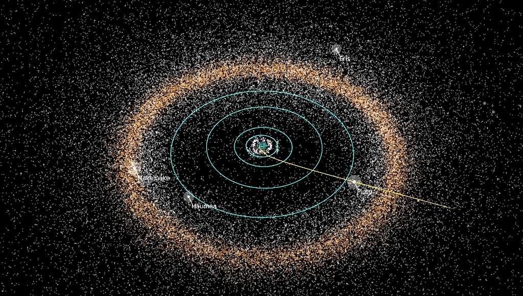 Une vue de la ceinture de Kuiper avec quelques-unes de ses planètes naines ainsi que la trajectoire de la sonde New Horizons. © Nasa, Johns Hopkins University Applied Physics Laboratory, Southwest Research Institute, Alex Parker