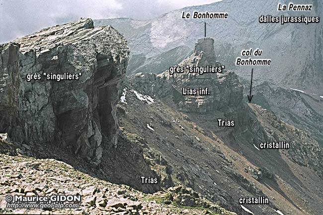 Photo des formations des Grès Singuliers au niveau du col du Bonhomme. © extrait de GEOL-ALP, par Maurice Gidon, http://www.geol-alp.com