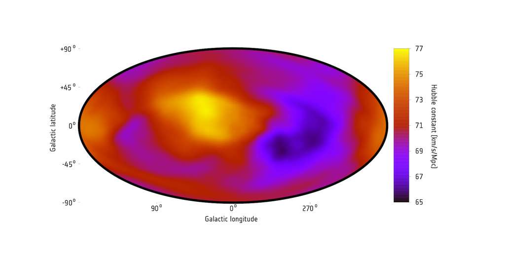Sur cette carte de notre Univers, centrée sur notre Voie lactée, les couleurs indiquent des vitesses d’expansion variables selon les directions. En violet, les plus faibles et en orange/jaune, les plus élevées. © K. Migkas et al. 2020, CC BY-SA 3.0 IGO