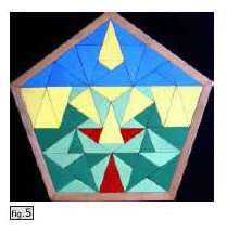 Le triangle au cœur du puzzle. Le triangle au cœur du puzzle.