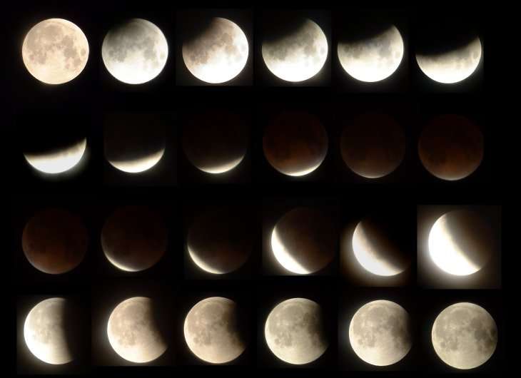 Eclipse Totale de Lune 08-09 Novembre 2003 Eclipse Totale de Lune 08-09 Novembre 2003