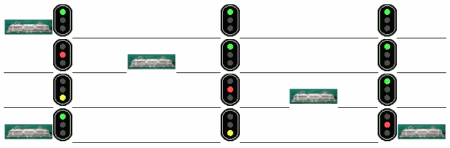 La technologie de la signalisation ferroviaire Dossier