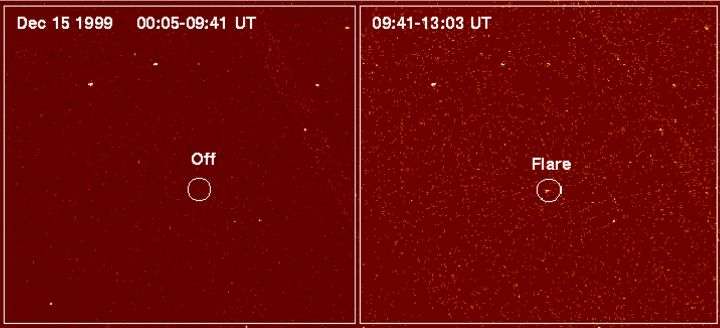 Naine brune de 0,06 masse solaire (60 fois la masse de Jupiter), vue par Chandra par une éruption dans les rayons X.