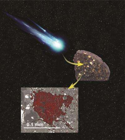 Une illustration montrant un fragment de matériau de construction cométaire avalé par un astéroïde et conservé dans une météorite, où il a été découvert par une équipe de scientifiques des milliards d'années plus tard. © Larry Nittler, Nasa