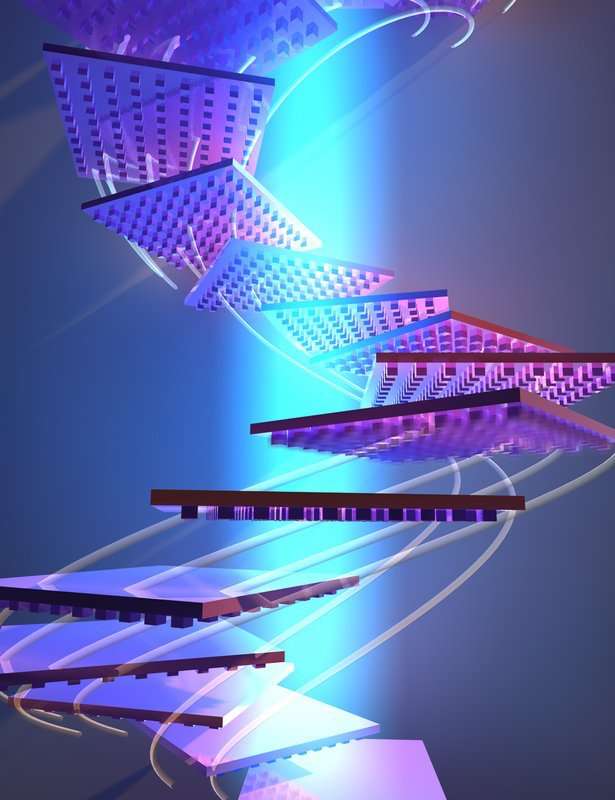 Les chercheurs de Caltech comptent sur les interactions entre motifs nanométriques et faisceau laser pour faire léviter des objets macroscopiques. © Laboratoire Atwater, Caltech