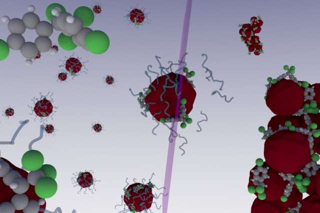 Des chercheurs proposent d’utiliser des nanoparticules irradiées au rayonnement UV pour piéger les polluants présents dans les eaux et dans les sols. © Nicolas Bertrand, MIT