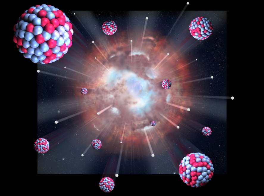 Les éléments plus légers que le fer et plus lourds que le lithium naissent dans les étoiles lorsque celles-ci sont stables. D'autres éléments, plus lourds que le fer, sont quant à eux synthétisés en une seconde grâce aux supernovae SN II. En cause : le flux intense de neutrons produits par les étoiles au cours de l'effondrement de leur cœur avant d'exploser en supernovae. © Akihiro Ikeshita, Particle CG : Naotsugu Mikami (NAOJ)