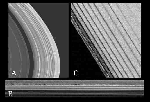 Les anneaux de Saturne, entre effets de résonance et confinement gravitationnel Les anneaux de Saturne, entre effets de résonance et confinement gravitationnel