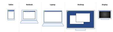 Les idées d'appareils capables de faire tourner le système d'exploitation Chrome OS. A gauche, une petite tablet, genre smartphone (cliquer sur l'image pour ouvrir la page Web). © Chromium Les idées d'appareils capables de faire tourner le système d'exploitation Chrome OS. A gauche, une petite tablet, genre smartphone (cliquer sur l'image pour ouvrir la page Web). © Chromium