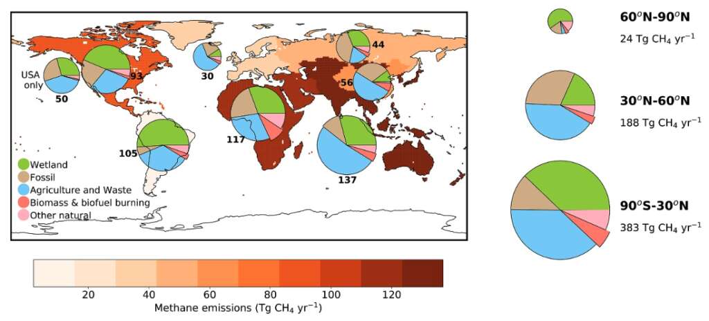 Les émissions de méthane par régions du globe et par sources ainsi qu’une estimation du poids des émissions par latitudes. © Jackson et al., Université de Stanford