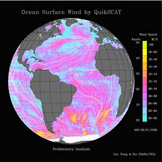 Fig. : 7 - Le vent de surface(vitesse et direction) mesuré par le satellite Quickscat le 1er août 1999