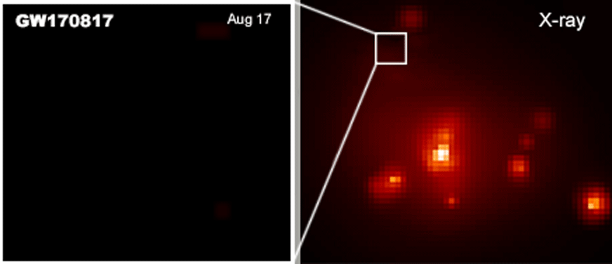 On voit que la lumière des rayons X de l'emplacement de la fusion d'étoiles à neutrons GW170817 devient plus brillante au cours des cinq premiers mois, puis s'estompe rapidement. © Troja et al., 2020, Monthly Notices of the Royal Astronomical Society, 498, 5643