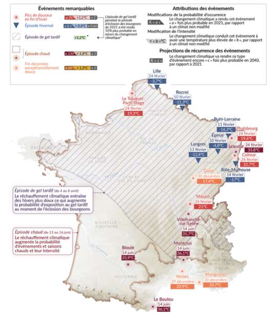 Les températures remarquables enregistrées en France en 2021. © HCC, Météo France, Gaëlle Sutton, 2022