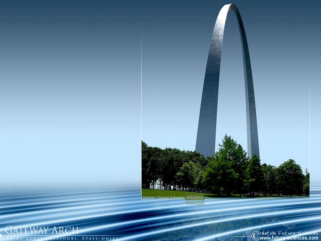 Gateway Arch Tram Discount Code Literacy Basics