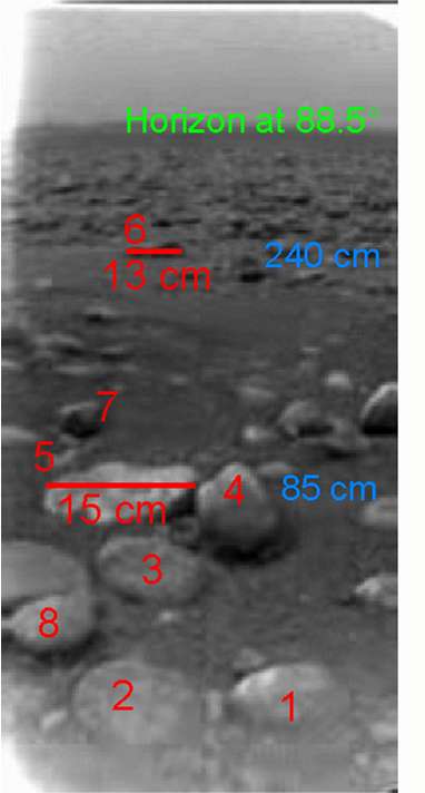 L'image monochrome, légendée, du sol de Titan, là où s'est posé Huygens. Les « cailloux », numérotés pour les besoins de l'étude, sont en fait des glaçons d'eau. © JPL, ESA