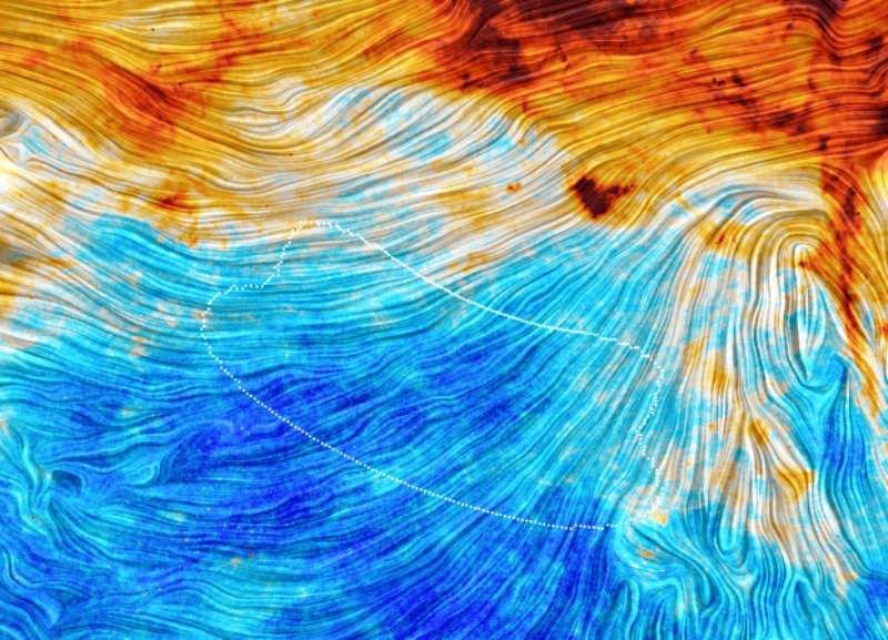 Une zone du ciel proche du pôle Sud galactique observée par Planck-HFI à 353 GHz. Les couleurs représentent l’émission de la poussière, une composante mineure mais cruciale du milieu interstellaire qui baigne la Voie lactée. La texture, elle, montre l’orientation du champ magnétique galactique ; une information déduite de la direction de l’émission de lumière polarisée par les poussières. La région indiquée par le pointillé blanc est celle observée par les expériences Keck array et Bicep2 depuis le pôle Sud. © ESA / collaboration Planck Remerciements : M.-A. Miville-Deschênes, CNRS – Institut d’Astrophysique Spatiale, Université Paris-Sud, Orsay, France
