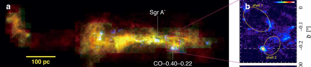 L'image de gauche montre le centre de la Voie lactée tel qu'il apparaît observé à des longueurs d'onde correspondant à celles des émissions des molécules de monoxyde de carbone (CO). Les régions les plus denses sont en blanc, marquant la présence d'un trou noir supermassif – c'est là que se trouve Sgr A*. La barre jaune donne l'échelle des distances en parsecs ce qui, dans le cas présent, correspond à 326 années-lumière. L'image de droite montre des émissions de la molécule de HCN qui trahissent la présence de coquilles (shell, en anglais sur l'image) de gaz contenant cette molécule. L'une d'elle subit l'influence du champ de gravitation d'un nuage baptisé CO-0.40-0.22. © Tomoharu Oka, Keio University