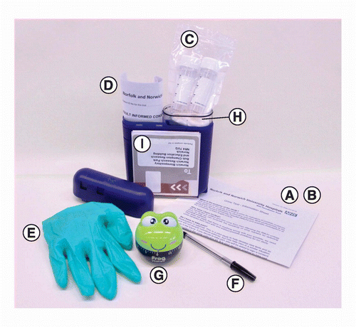 Le kit nécessaire pour dépister le cancer de la prostate dans les urines. (A) et (B) le mode d’emploi, (C) deux tubes de 30 ml pour récupérer l’urine, (D) deux formulaires de consentement : un pour le patient, l’autre à retourner avec les échantillons, (E) une paire de gants, (F) un stylo pour ajouter la date et l’heure sur les tubes d’urine, (G) un minuteur, (H) un sac plastique refermable. Et (I) une boîte préaffranchie à retourner au laboratoire par la poste. © Martyn Webb, Jeremy Clark et al.