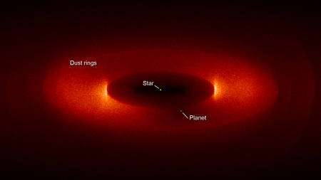 L'effet sur la structure d'un disque de poussière d'une planète (dust ring) de 5 fois la masse de la Terre. Des anneaux se forment et des zones brillantes apparaissent. Crédit : Nasa/Christopher Stark, GSFC