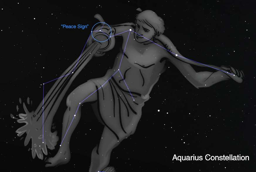 Le radiant de l'essaim météoritique des Êta Aquarides est proche de la jarre dans la constellation du Verseau (Aquarius). C'est dans cette direction, deux à trois heures avant le lever du Soleil, que vous pourrez voir le plus d'étoiles filantes ce week-end. En l'absence de la Lune, et dans un site dénué de pollution lumineuse, les conditions sont optimales pour les observer, sous réserve de la météo. © SkySafari