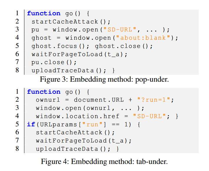 Exemple de code pour lancer l’attaque dans une fenêtre ou onglet en arrière-plan. © New Jersey Institute of Technology