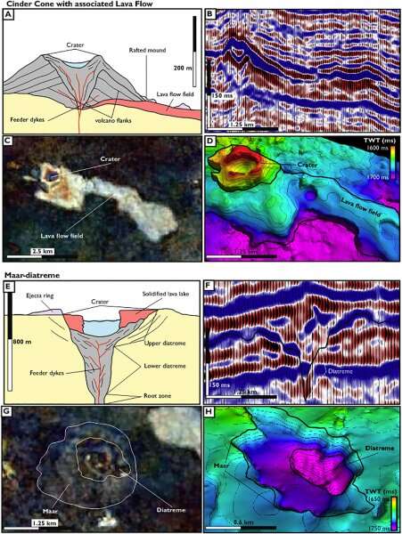 Quelques images scanner du champ de volcans découvert sous l'Australie. © University of Aberdeen, University of Adelaide