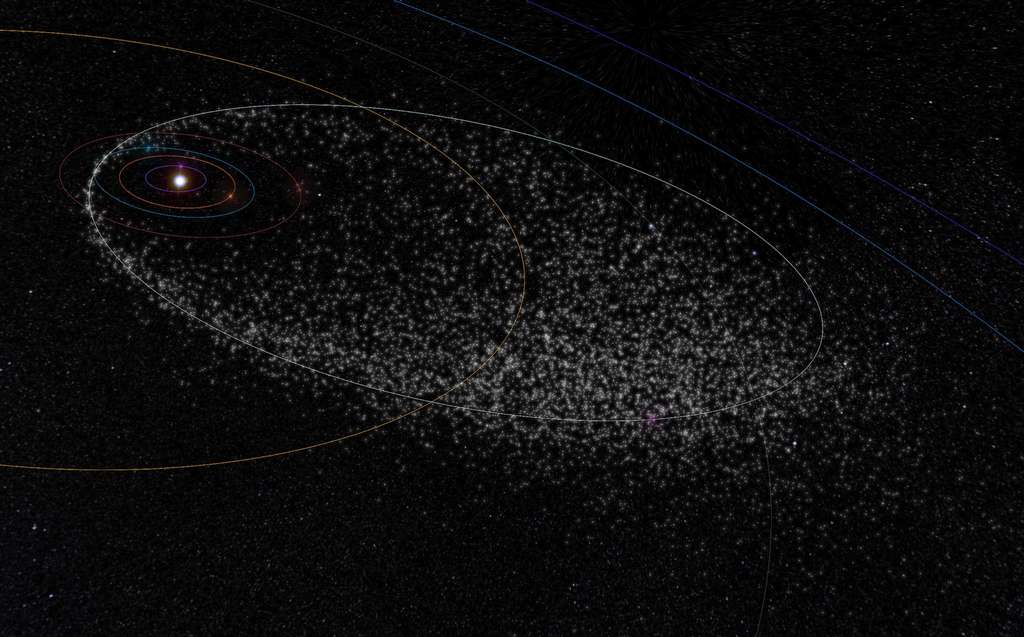 Capture d’écran d’une animation interactive montrant l’essaim de débris laissés par la comète 109P/Swift-Tuttle et que la Terre croise chaque année. © Meteorshowers.org