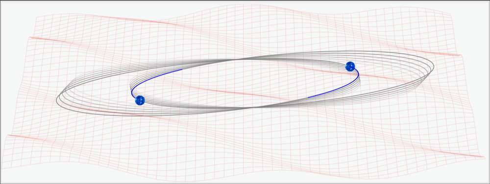 Comme des vagues à la surface de l'eau, le fond d'ondes gravitationnelles stochastiques est bien visible dans cette représentation d'artiste montrant son influence sur l'évolution de la forme de l'orbite d'un système binaire constitué de deux corps célestes. © D. Blas and A. C. Jenkins