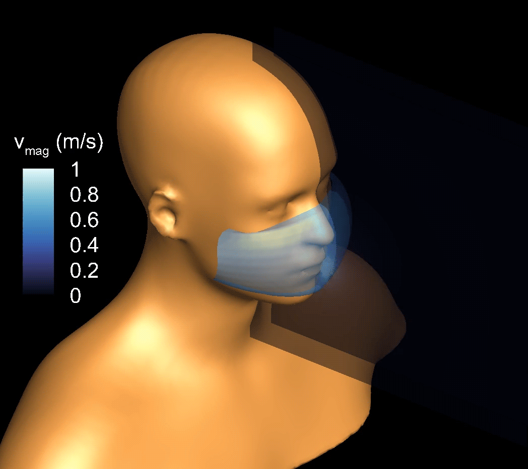 Cette simulation d’une toux montre la vitesse du flux d’air des gouttelettes se déplaçant à travers un masque facial. © Jung-Hee Seo, Université John Hopkins