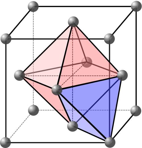 Définition CFC Chlorofluorocarbone Cubique à faces centrées — free download