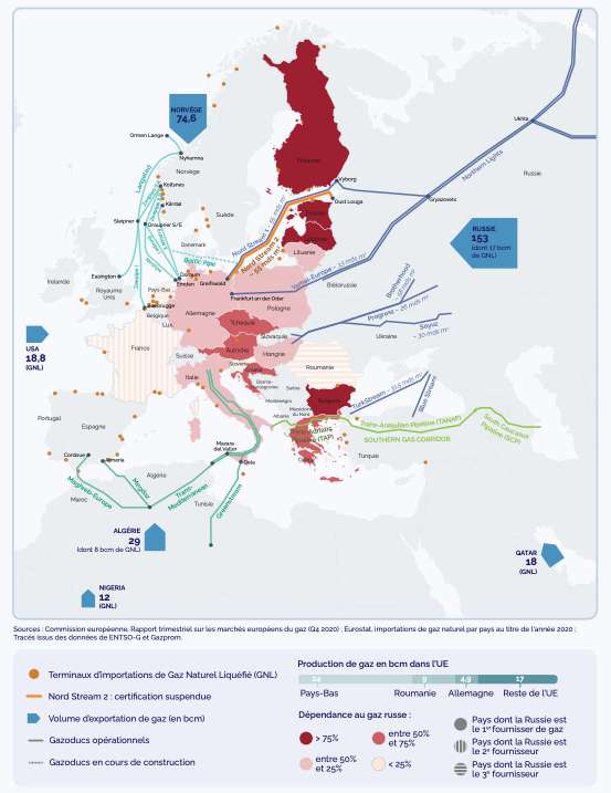 Sur cette infographie, toutes les informations utiles pour comprendre la dépendance de l’Union européenne au gaz russe. © Institut Jacques Delors