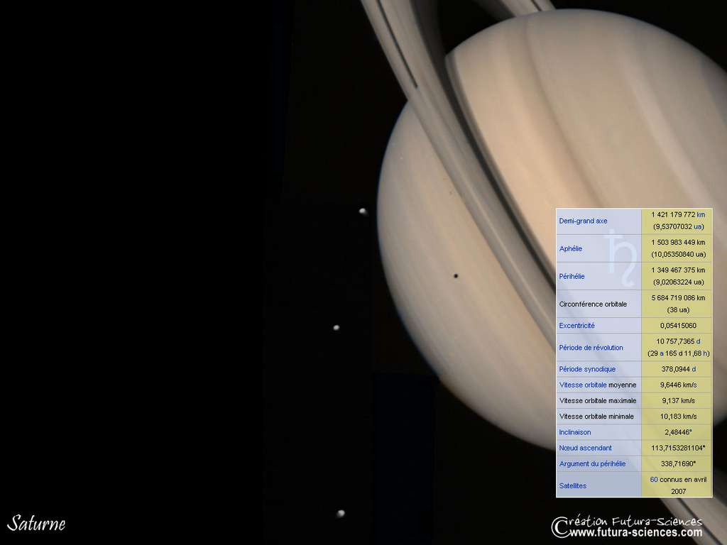 Saturne Saturne