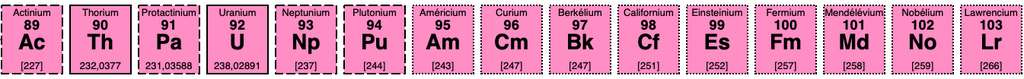 Il existe 15 actinides, dont les isotopes radioactifs se trouvent à l’état naturel ou sont produits artificiellement par réaction de fission. © DR Il existe 15 actinides, dont les isotopes radioactifs se trouvent à l’état naturel ou sont produits artificiellement par réaction de fission. © DR