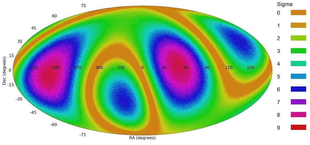 Cette projection de l’ensemble du ciel montre la distribution quadripolaire des sens de rotation des galaxies spirales. © Lior Shamir, Université de l’État du Kansas