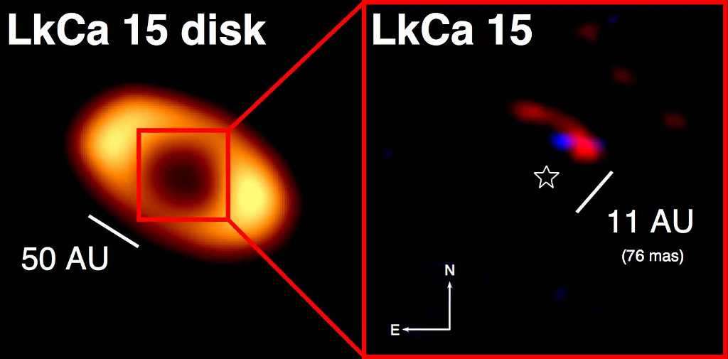 À gauche : le disque protoplanétaire de transition autour de LkCa 15. La lumière à cette longueur d'onde est émise par la poussière froide dans le disque. Le trou central, d'un rayon d'environ 55 fois la distance de la Terre au Soleil, montre la zone du disque où l'étoile de type T Tauri a expulsé du gaz et de la poussière. À droite : une vue agrandie de la partie centrale de cette région, montrant la protoplanète à l'aide de deux images reconstruites (bleu : 2,1 microns ; rouge : 3,7 microns). L'emplacement de l'étoile centrale est également masqué. © Kraus & Ireland 2011
