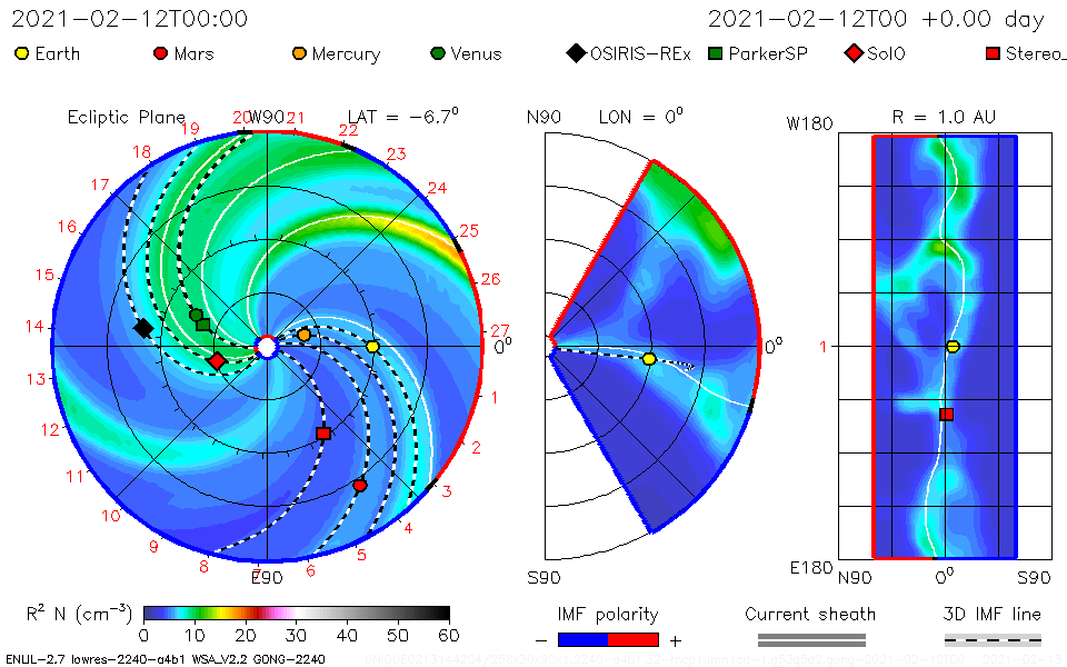Ici, une modélisation de la trajectoire de l’éjection de masse coronale du 12 février 2021 à travers le Système solaire. Solar Orbiter apparaît comme un losange rouge et Stereo-A comme un carré rouge. © Nasa’s Goddard Space Flight Center/M2M/CCMC