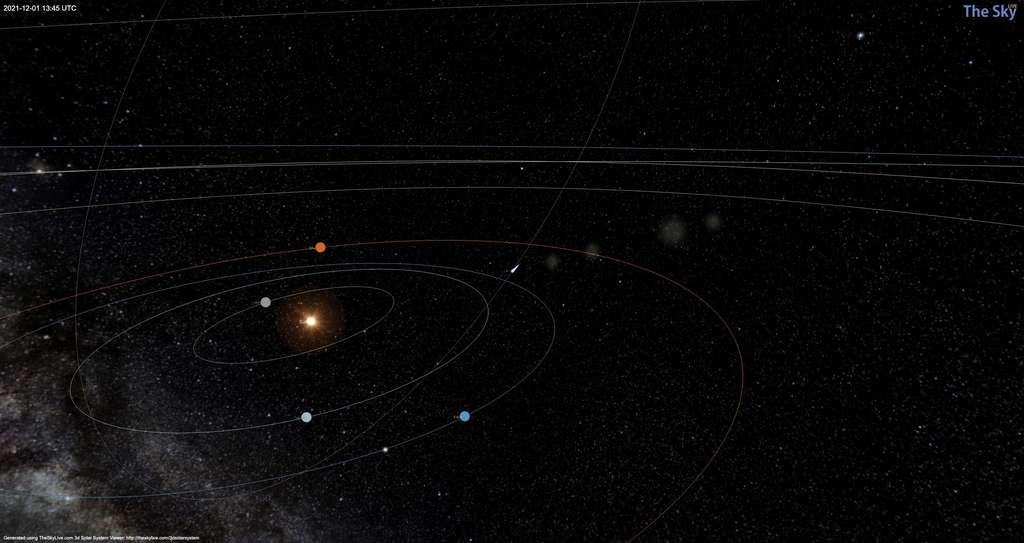 La comète la plus brillante de l'année se rapproche de la Terre : comment l'observer ? C0d81b4574_50183969_trajectoire-comete-leonard