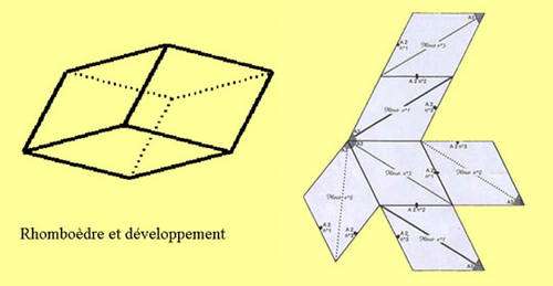 Rhomboèdre et développement.