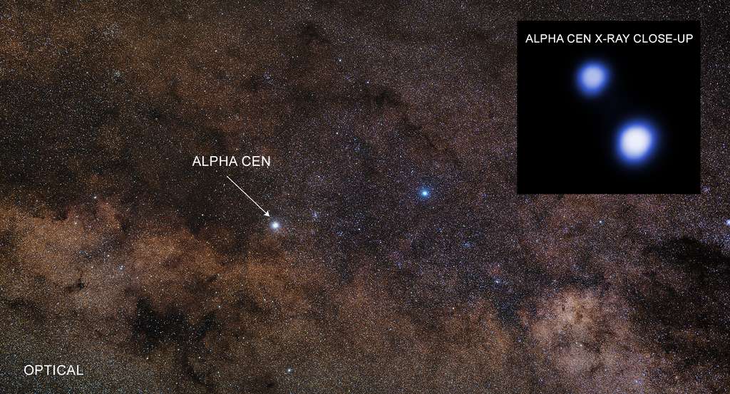 Alpha Du Centaure Perdu Dans L'espace Alpha du Centaure : des étoiles proches du Soleil favorables à la vie
