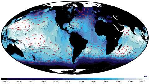 Figure 7 : Topographie de la surface des océans déduite des mesures altimétriques satellitaires (Topex/Poseidon). Cette carte représente les « anomalies » de niveau de l'océan par rapport à ce qu'il serait en l'absence de courant. Les anomalies positives croissent du bleu moyen au blanc. Les anomalies négatives du bleu moyen au bleu sombre. Dans l'Atlantique Nord apparaissent la circulation anticyclonique subtropicale et aussi, au nord, la circulation cyclonique associée au centre dépressionnaire d'Islande. CLS – Satellite Oceanography Division - Cliquez sur l'image pour l'agrandir