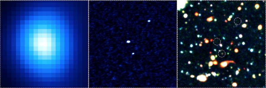 À gauche : une protogalaxie géante observée avec le radiotélescope ASTE de 10 m, au sein de la région SSA22. Au centre : la même région imagée dans les mêmes longueurs d’onde submillimétriques, mais cette fois avec Alma, 10 fois plus sensible et d’une résolution 60 fois supérieure. À droite : le même champ observé dans le visible avec le télescope Subaru. Les protogalaxies « monstrueuses » candidates, obscurcies par la poussière, sont très difficiles à distinguer. © Alma, Eso, NAOJ, NRAO, NAOJ, H. Umehata, The University of Tokyo