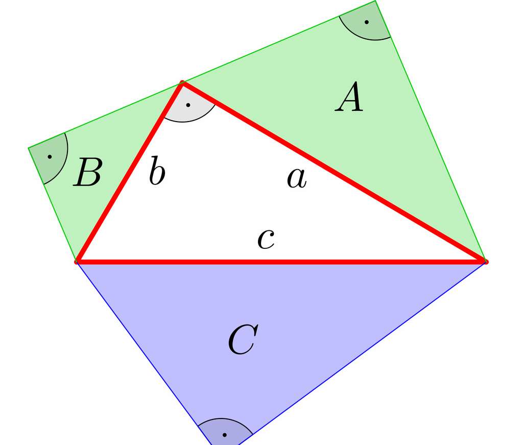 Le théorème de Pythagore. © Petrus3743, wikimedia commons, CC 4.0