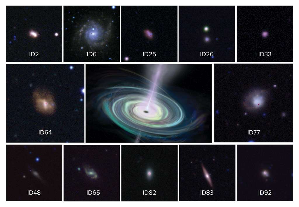 Les galaxies dans lesquelles des trous noirs massifs ont été observés. L’illustration centrale est une vue d’artiste du disque rotatif de matériau tombant dans un tel trou noir et des jets de matériau propulsés vers l’extérieur. © Sophia Dagnello, NRAO, AUI, NSF, DECsLS survey, Ctio