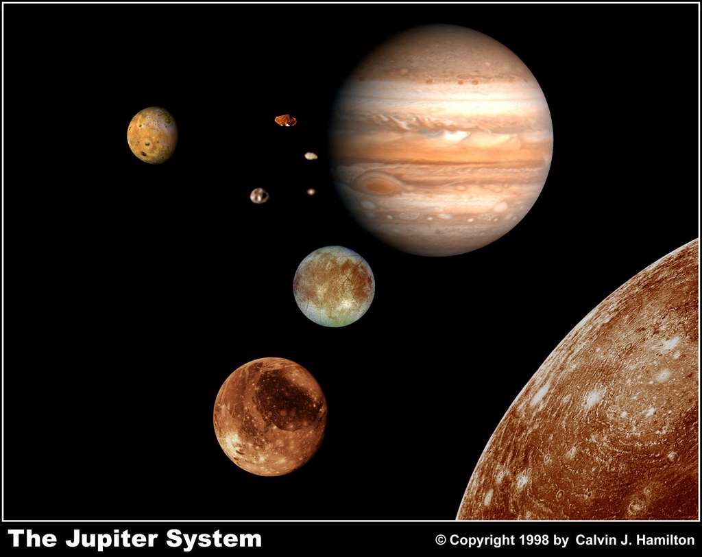 Photo Jupiter et son système