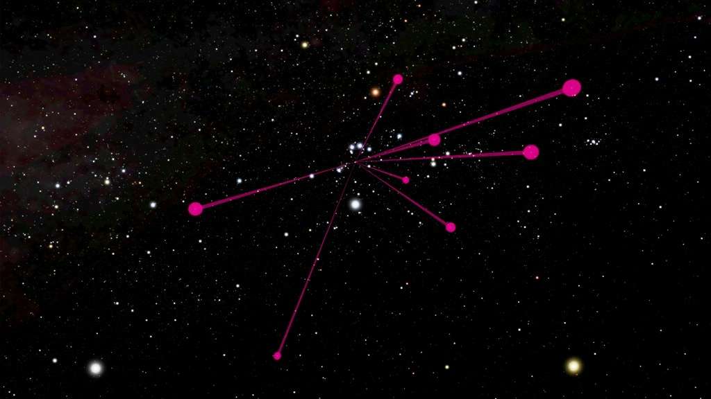 On a représenté sur cette image la vue qu'aurait un observateur à environ 100 années-lumière du Soleil et regardant en direction d'Orion. Les lignes rouges connectent en leur point de convergence le Soleil, à peine visible, et désignent les lieux où se trouvent les naines brunes Y de Wise et Spitzer. © JPL-Caltech, Nasa