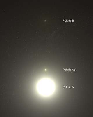Vue d'artiste du système triple de l'étoile polaire (Crédits : NASA, ESA, G.Bacon)