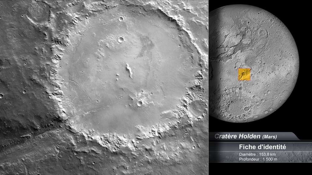 Le cratère Holden sur Mars Le cratère Holden sur Mars
