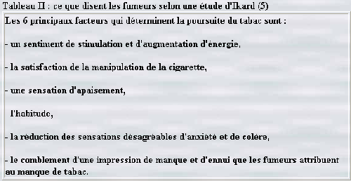 Les Facteurs Psychologiques Et Sociaux Qui S Opposent Au Sevrage Tabagique Dossier