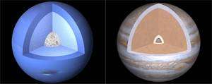 Nos connaissances actuelles sur l'intérieur des planètes gazeuses (cliquer pour agrandir). A gauche, Neptune. Sous la couche gazeuse (en bleu ciel), une zone très dense (en bleu clair) renferme un cœur de glace. A droite, Jupiter. Le cœur de la planète géante serait constitué d'une couche de glace (en blanc)entourant une graine rocheuse. © Calvin J. Hamilton Nos connaissances actuelles sur l'intérieur des planètes gazeuses (cliquer pour agrandir). A gauche, Neptune. Sous la couche gazeuse (en bleu ciel), une zone très dense (en bleu clair) renferme un cœur de glace. A droite, Jupiter. Le cœur de la planète géante serait constitué d'une couche de glace (en blanc)entourant une graine rocheuse. © Calvin J. Hamilton